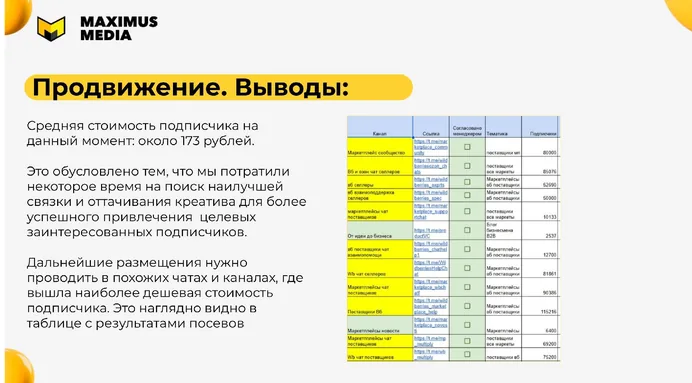 Скриншот из проекта — ФортЭксперт