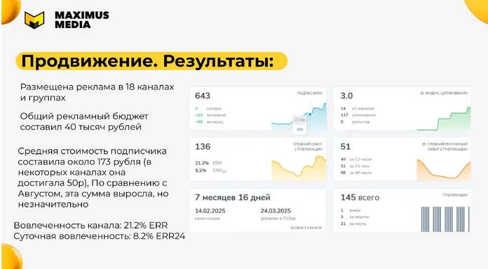 Скриншот из проекта — ФортЭксперт
