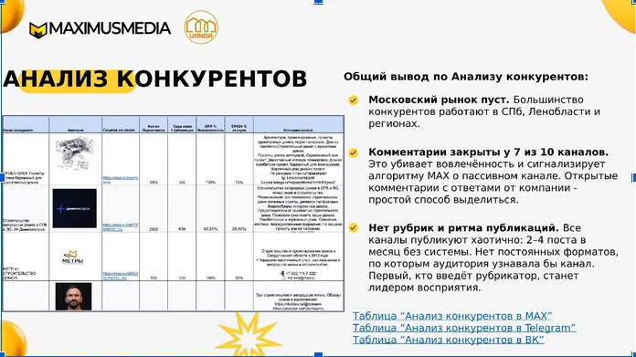 Скриншот из проекта — СПК Ванда