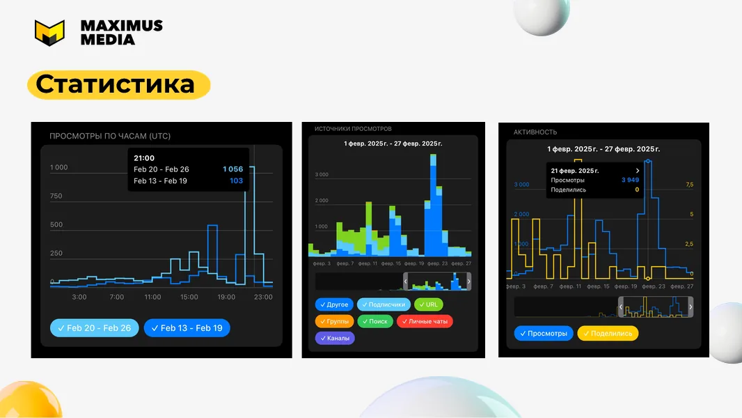 Скриншот из проекта — Коварт
