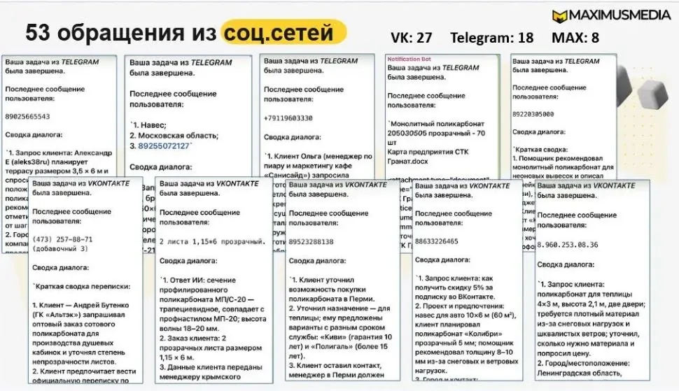 Скриншот из проекта — Полигаль Восток