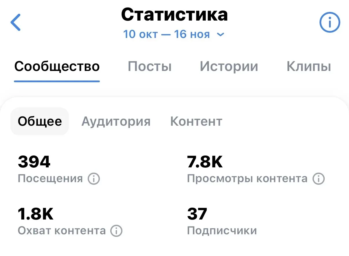 Скриншот из проекта — Полигаль Восток