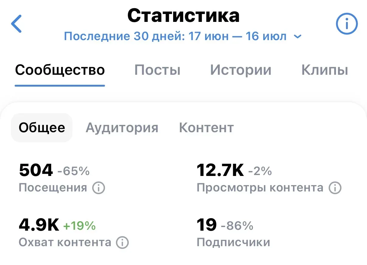Скриншот из проекта — Полигаль Восток