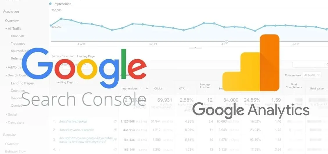 Как дать доступ к Google Search Console и Google Analytics