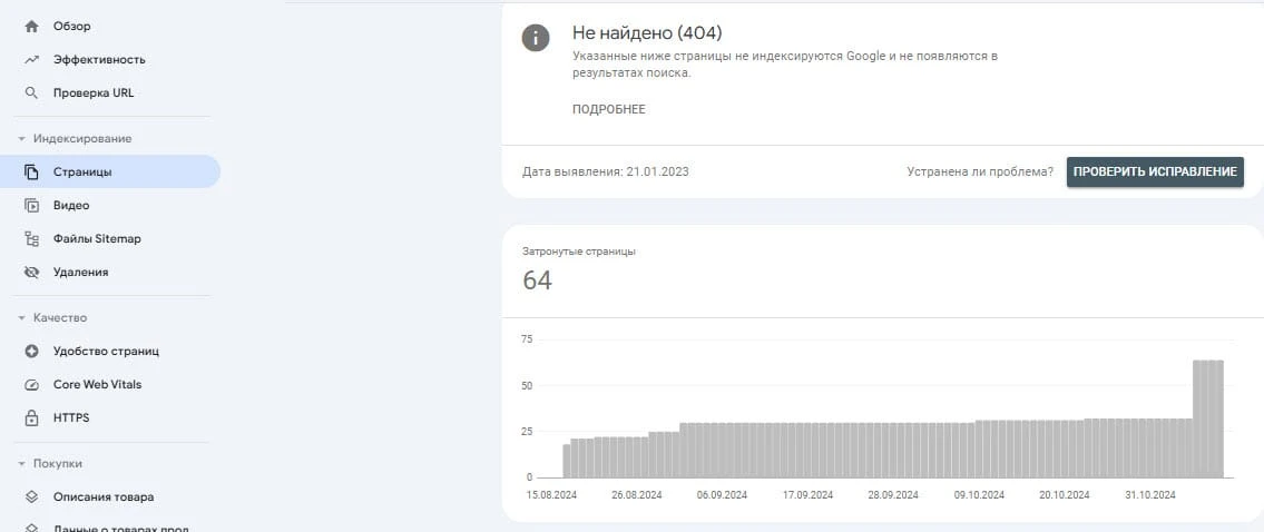 битые ссылки google