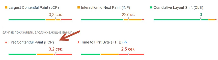 First Contentful Paint (FCP)