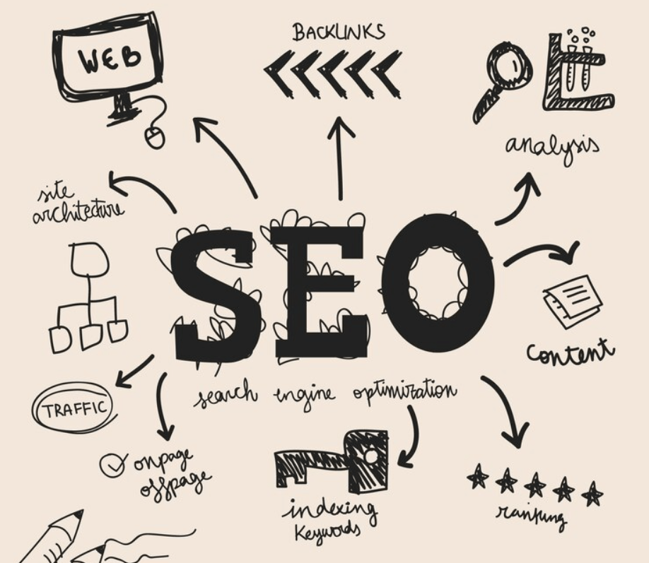Как улучшить SEO на страницах блога: лучшие практики для роста органического трафика