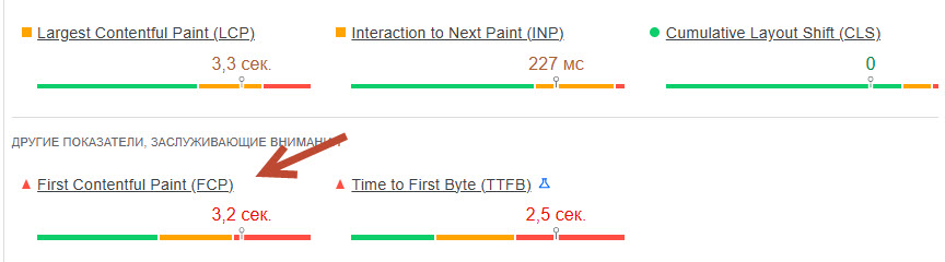 First Contentful Paint (FCP)